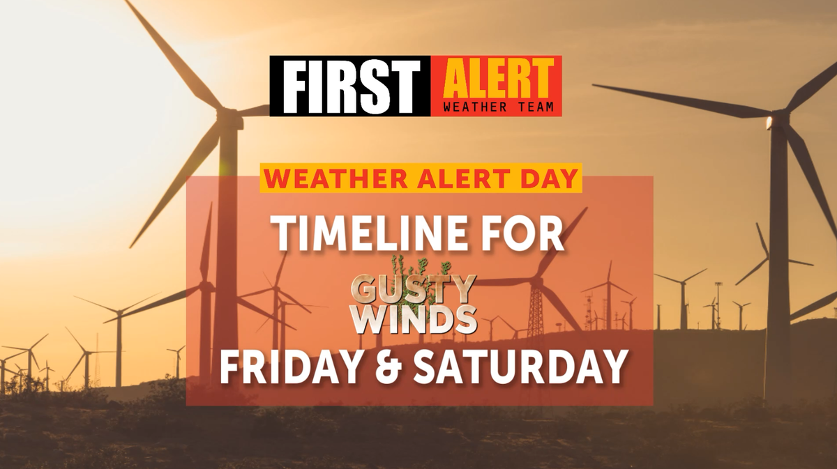 Desert Winds Take Center Stage This Stagecoach Weekend
